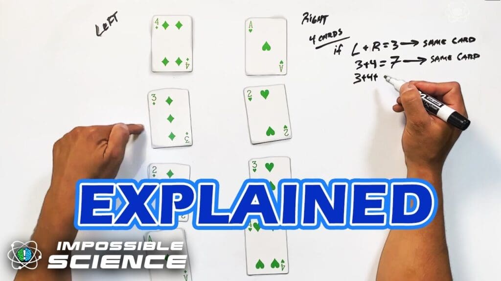 A white board with cards on it and the word " explained ".